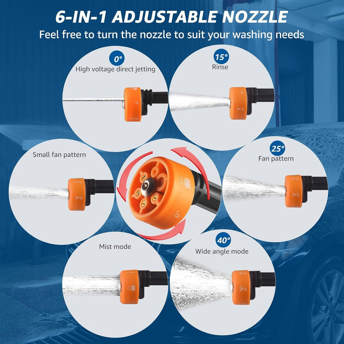 Double Battery High Pressure Car Washer Gun